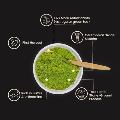 Ceremonial Organic Matcha