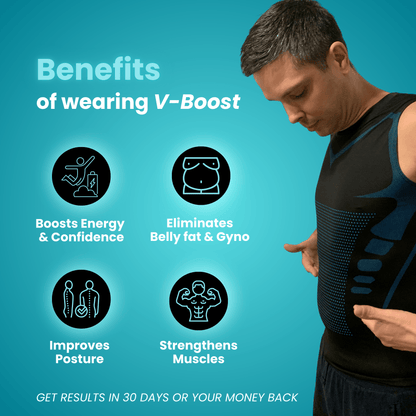 V-Boost v3 | Feel the Power of Confidence, Energy & Strength