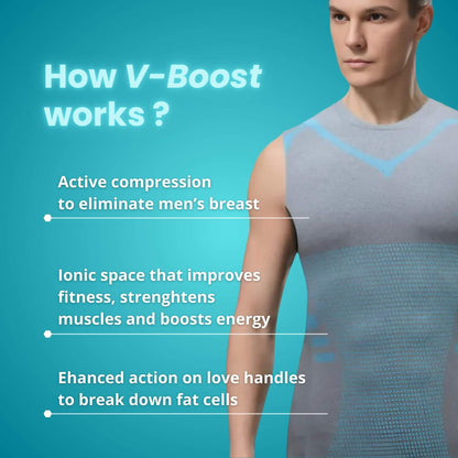 V-Boost v3 | Feel the Power of Confidence, Energy & Strength