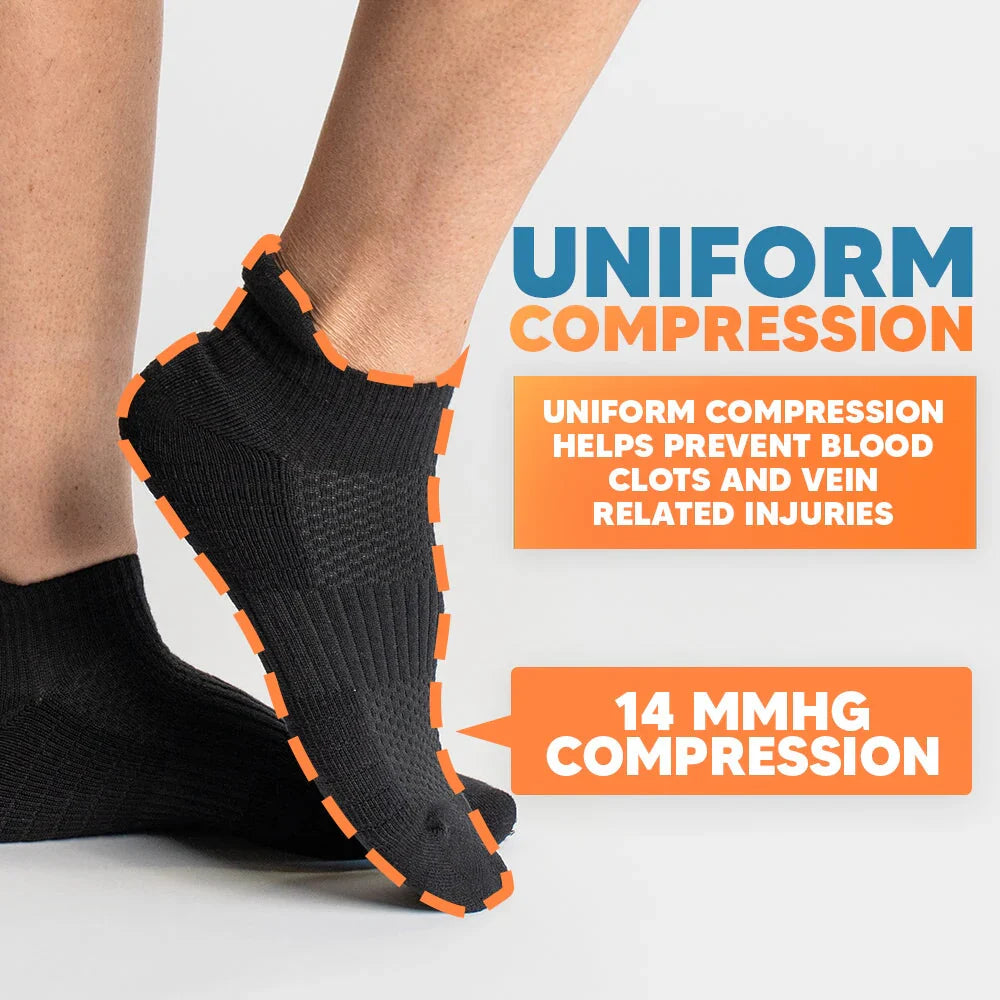 FlexRelief™ Ankle Compression Socks – White