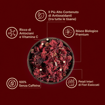 Purenex® Hibiscus Tea