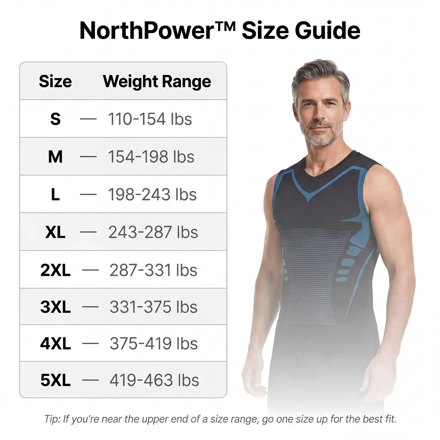 NorthPower