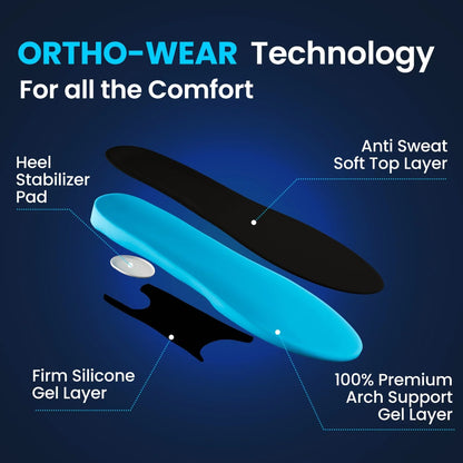 All-Day Comfort & Support Insole