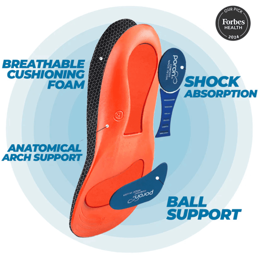 Orthotic Insoles (Free Gift)
